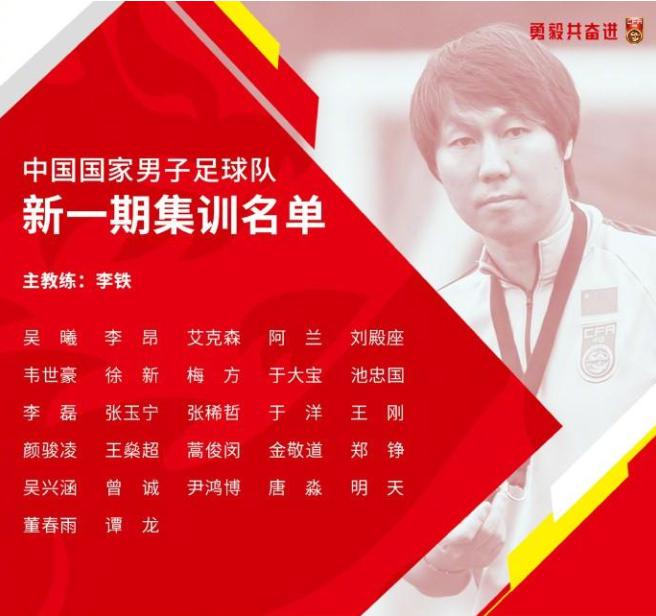 国足集训名单公布，中国足球的未来在哪里(2)