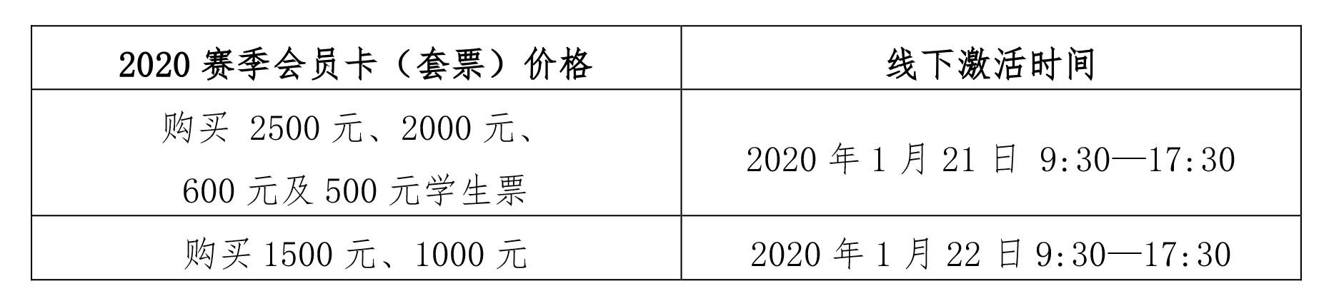 中超足球宝贝充值 广州恒大淘宝足球俱乐部2020赛季会员卡(3)