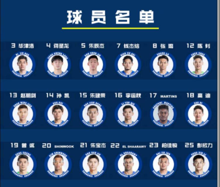 2018绿地申花上海籍中超球员 上海绿地申花俱乐部官方公布蓝白争霸比赛36名球员的大名单(3)