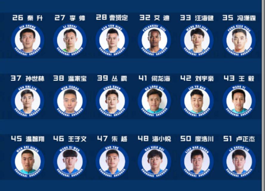 2018绿地申花上海籍中超球员 上海绿地申花俱乐部官方公布蓝白争霸比赛36名球员的大名单(4)