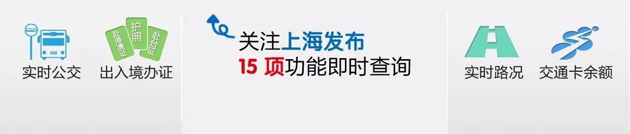 贵州恒丰与上海上港港中超排名 上港、申花最终位次排定(1)