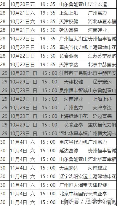 2017中超揭幕战时间 2017中超赛程发布(10)