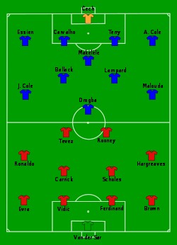 2007-2008欧冠联赛 2008赛季欧冠决赛巡礼——曼联VS切尔西(2)