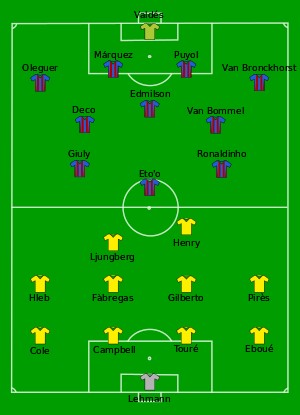 2005 2006 欧冠 2006赛季欧冠决赛巡礼——巴塞罗那VS阿森纳(2)