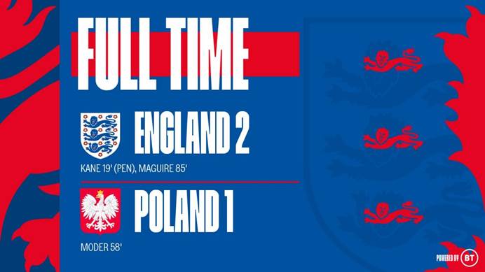 英格兰2-1绝杀波兰，三狮军团豪取世预赛三连胜，稳坐I组榜首宝座(1)