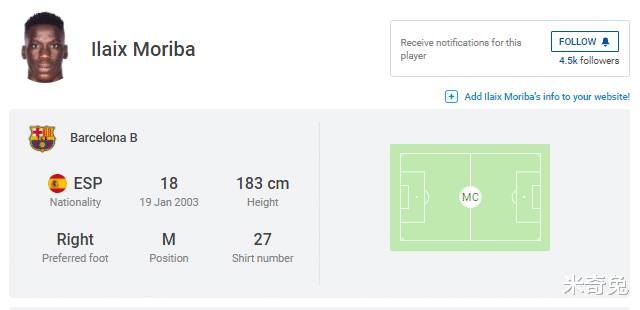 在巴萨射门仅次于梅西！18岁天才：未来或成西甲最能进球的中场(3)