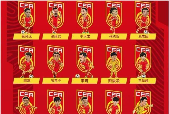 中国足协公布世预赛国足名单，为什么归化球员洛国富落选了？(5)