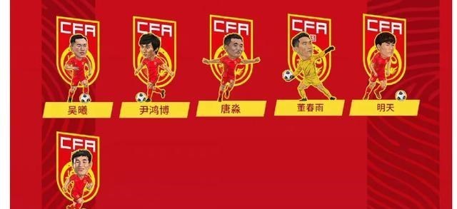 中国足协公布世预赛国足名单，为什么归化球员洛国富落选了？(6)