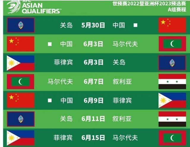 中国足协公布世预赛国足名单，为什么归化球员洛国富落选了？(7)