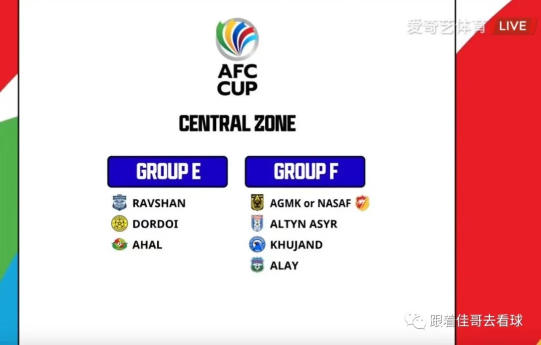 亚足联俱乐部赛事最新速递：亚冠西亚区八强产生，东亚区比赛时间地点确定，亚足联杯多队退赛比赛延期(7)