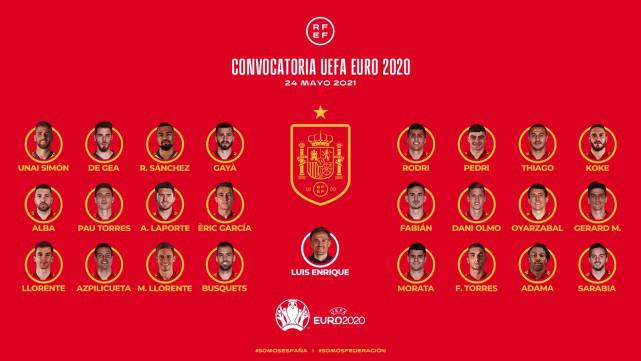 西班牙12位名将落选欧洲杯：皇马6人被无视！1人主动退出，马竞主力无缘(5)