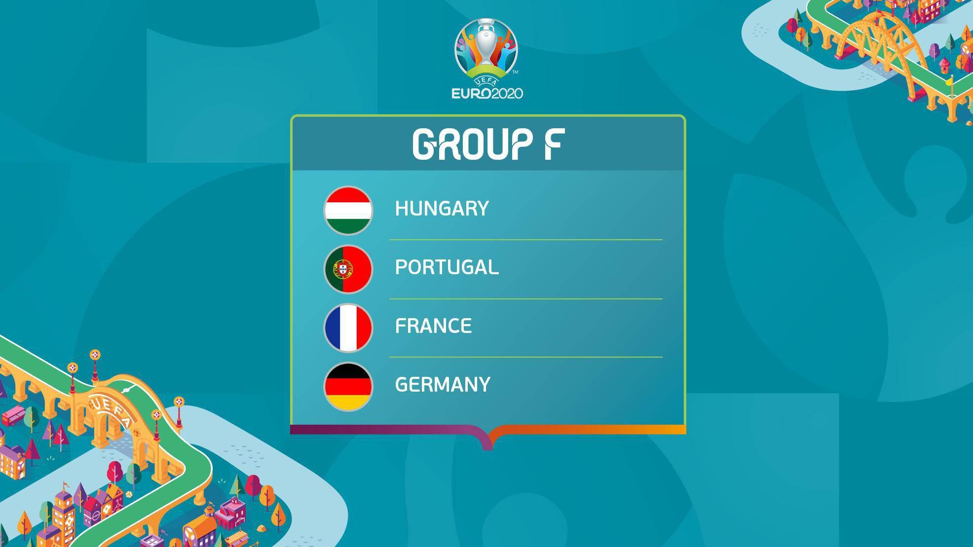 浅谈2020/2021年欧洲杯各小组赛程之死亡之组-F组分析(1)