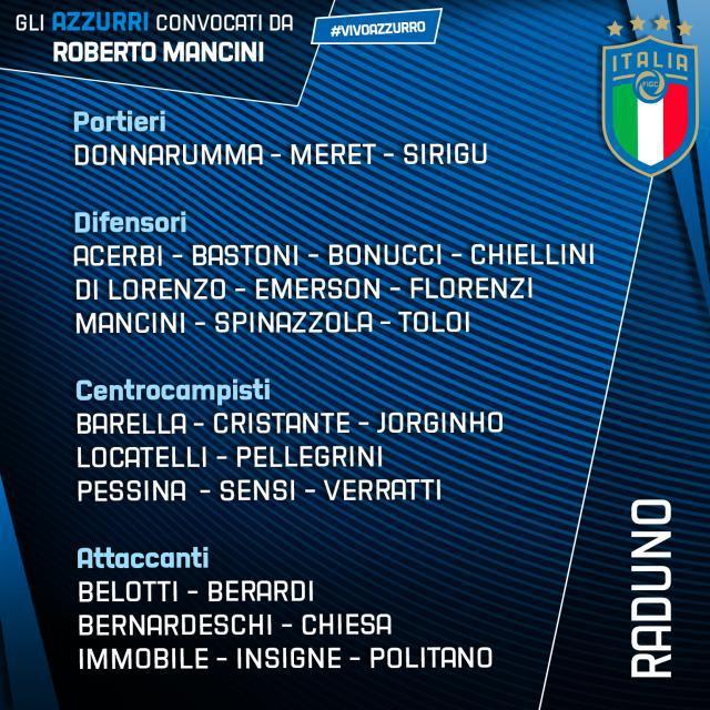 意大利更新28人名单：小基恩落选 切尔西两将入队(2)