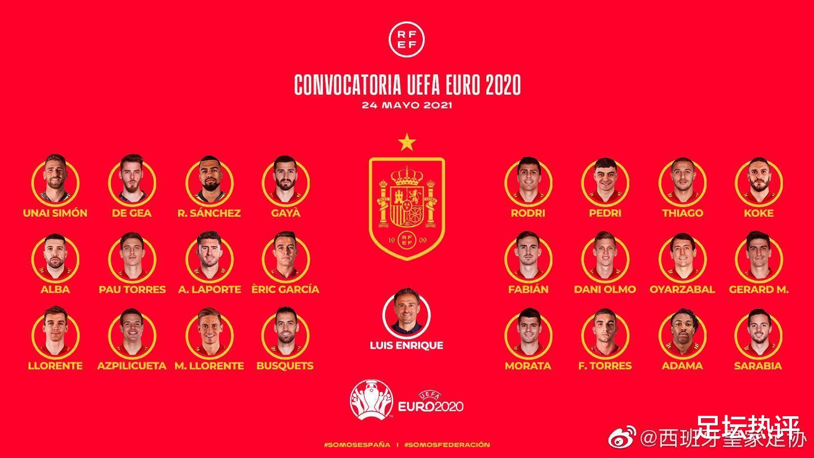 建议收藏！2020欧洲杯24队大名单全部出炉！(6)