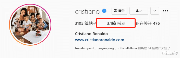 梅西C罗不如一个鸡蛋，社交媒体称王！梅西美洲杯ins点赞破2070万，超C罗创最高纪录 ‍(3)