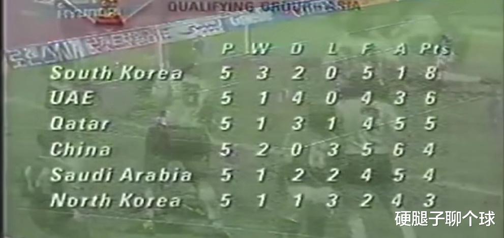 初轮力压伊朗，6强赛却接连遭遇黑色3分钟，1989年国足世预赛之旅(4)