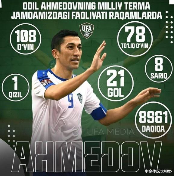 致敬！中超最敬业“亚外”艾哈迈多夫退役，6次获得球先生称号(3)