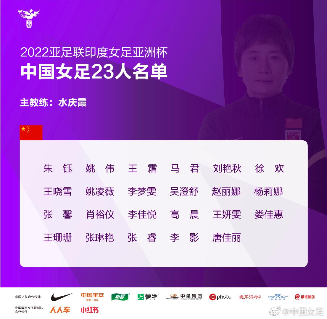 中国女足亚洲杯名单公布：王霜领衔，李影赵丽娜等老将回归(1)