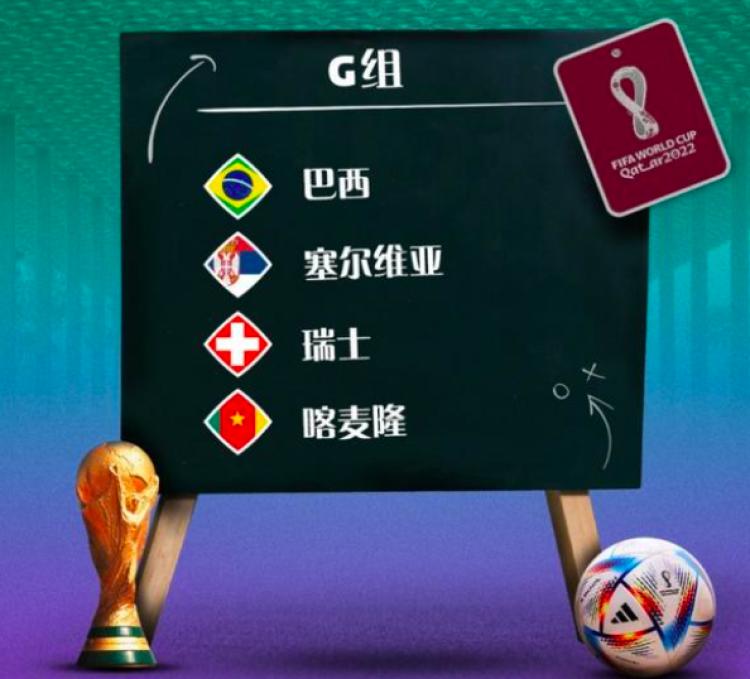 世界杯赛程出炉，中国球迷需熬夜看巴西阿根廷(3)