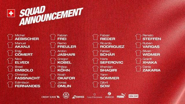 瑞士队公布26人大名单：扎卡领衔，佐默、沙奇里在列(1)