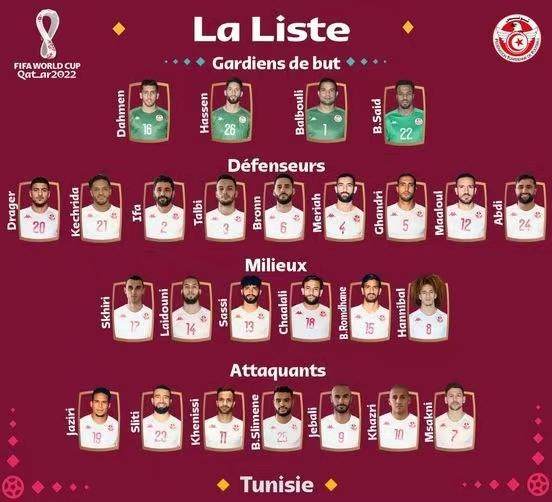 突尼斯世界杯26人名单：哈兹里领衔 曼联小将入选(1)