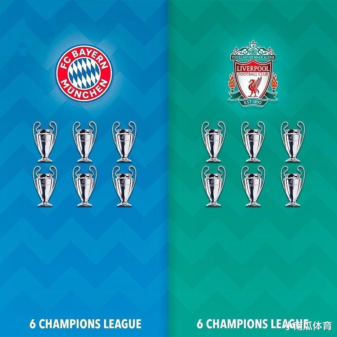 至少获得2次欧冠的俱乐部有哪些？(2)