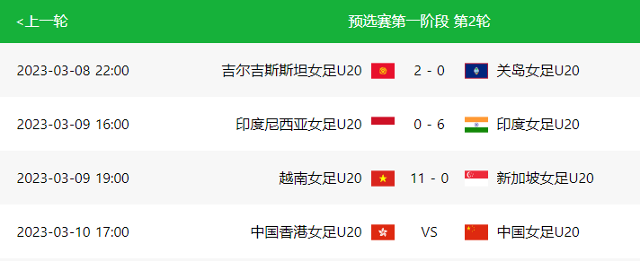 亚洲足坛疯狂之夜：11-0惨案，中国男足奇迹出线，亚洲杯8强诞生(4)