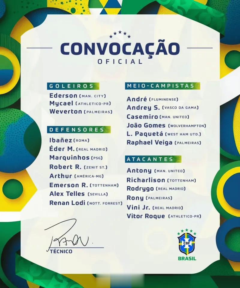 【巴西国家队最新一期大名单】头号球星内马尔伤缺、利物浦门将阿利森和阿森纳三人组（(1)