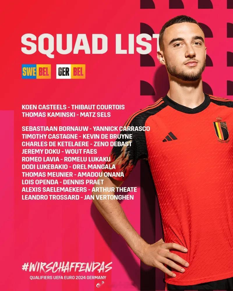 【比利时国家队最新一期大名单】德布劳内和卢卡库领衔，皇马球星阿扎尔落选。[思考](1)