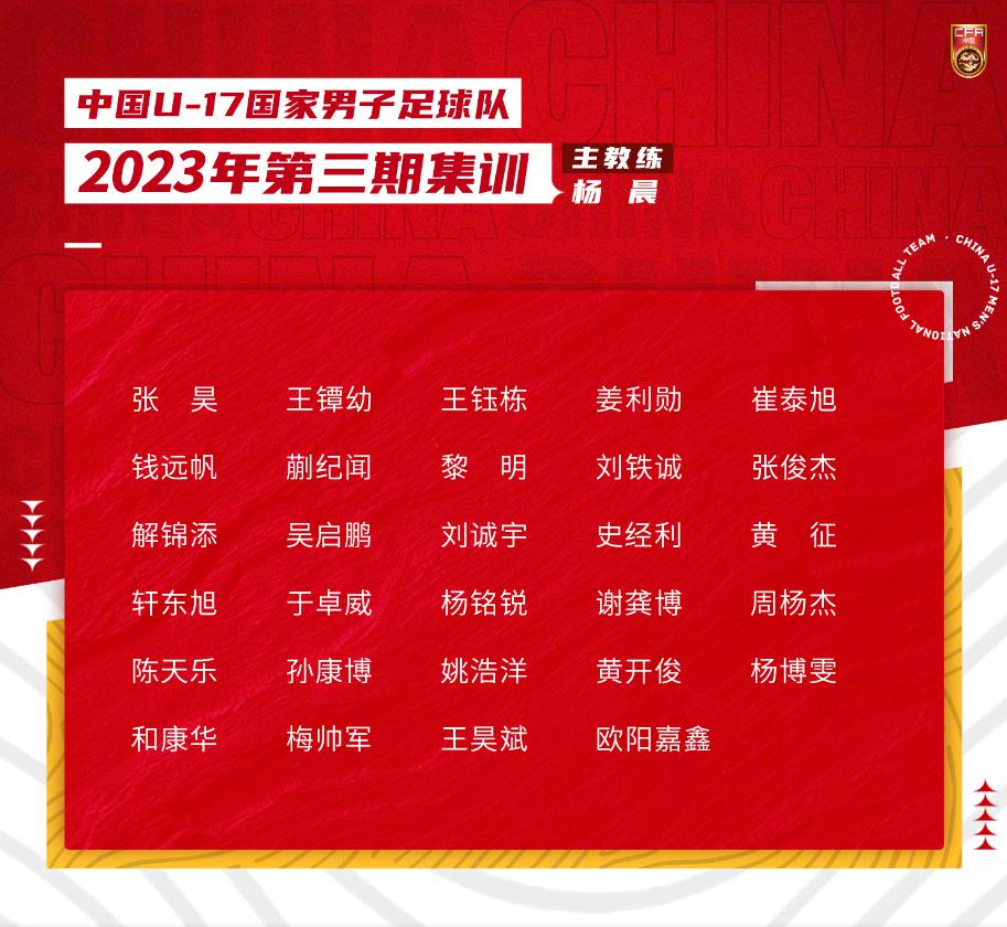 足协发布U17亚洲杯集训通知，中国U-17国家男子足球队（2006年龄段）定于2(1)