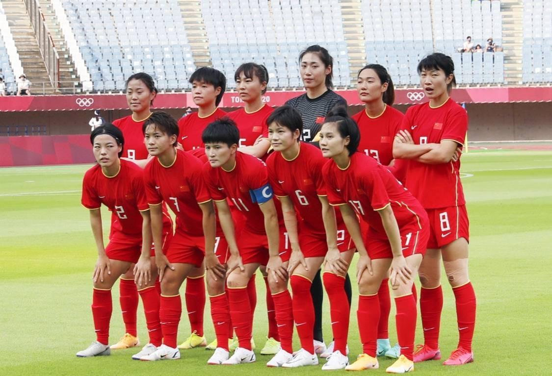 巴黎奥运会亚洲预选赛中国女足与韩国和朝鲜同组，出线可能性多大(1)