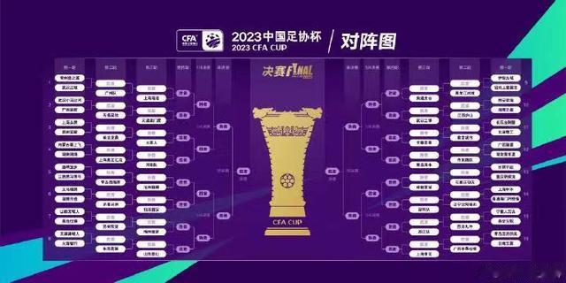 足协杯第三轮对阵表排定 河南队对阵湖南湘涛(1)