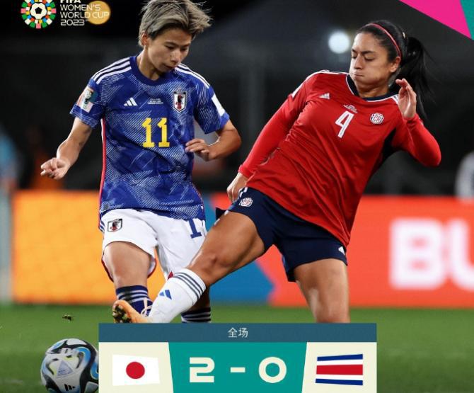 看看日本女足这两个球进的！女足世界杯日本已经提前出线！中国女足要加油了！7月27(1)