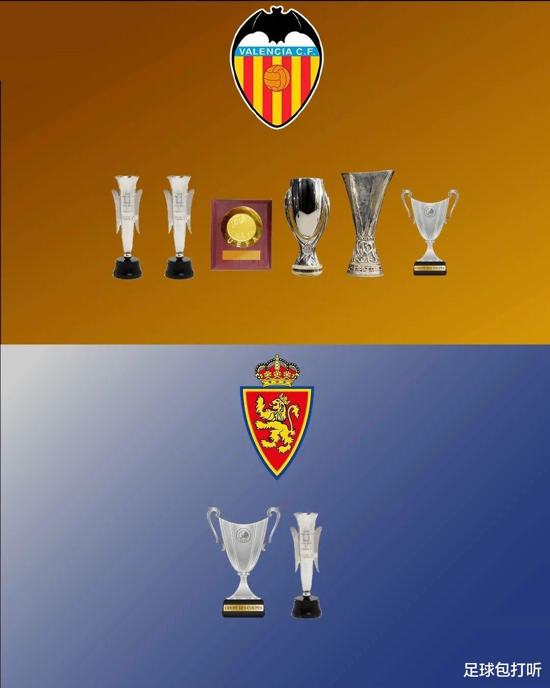 西班牙球队大赛冠军排行榜(3)