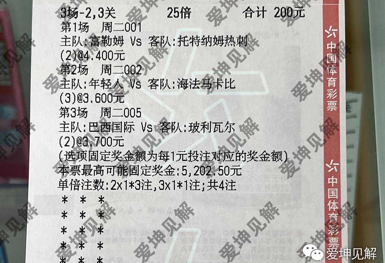 8月31日 竞彩赛事推荐 003【欧罗巴】阿贾克斯对阵卢多戈雷茨(1)