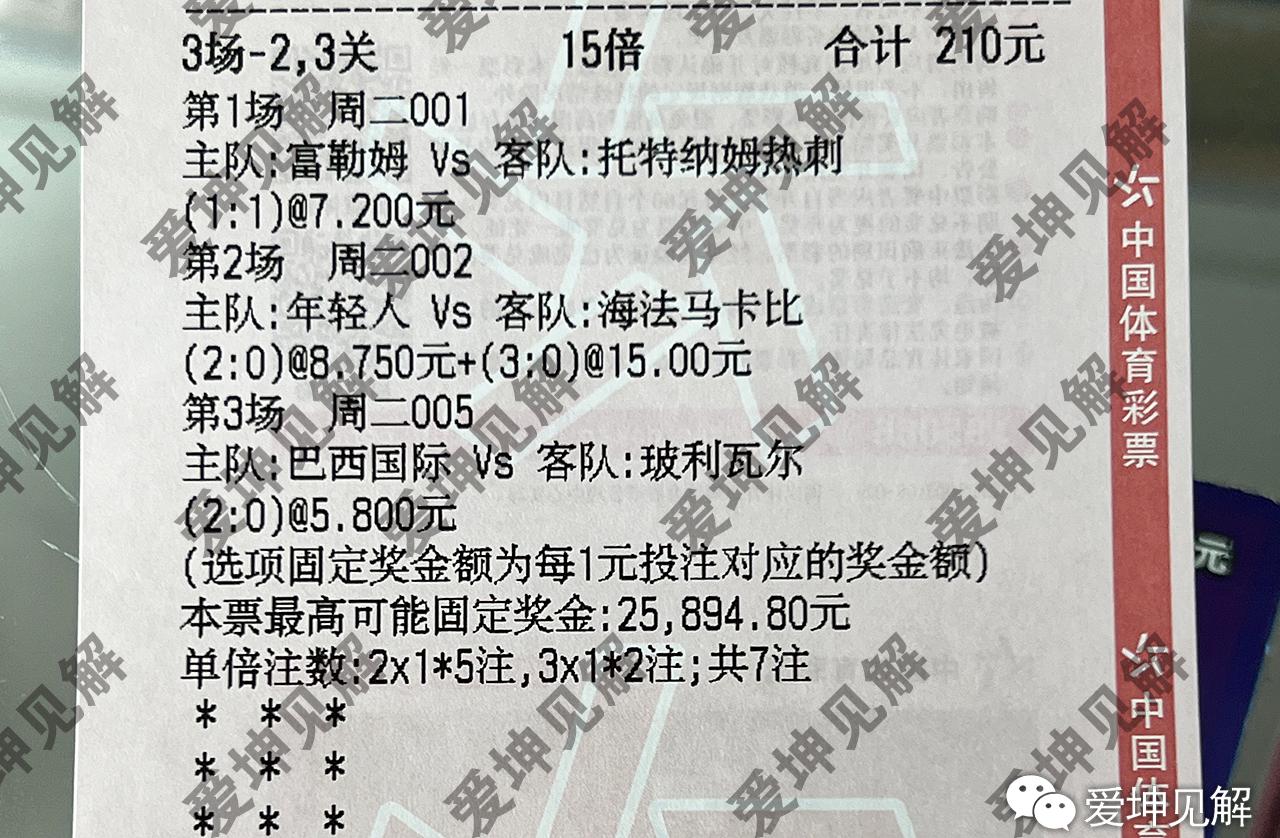 8月31日 竞彩赛事推荐 003【欧罗巴】阿贾克斯对阵卢多戈雷茨(2)