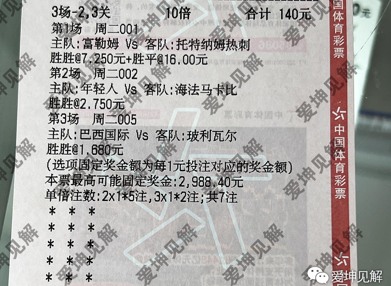 8月31日 竞彩赛事推荐 003【欧罗巴】阿贾克斯对阵卢多戈雷茨(3)