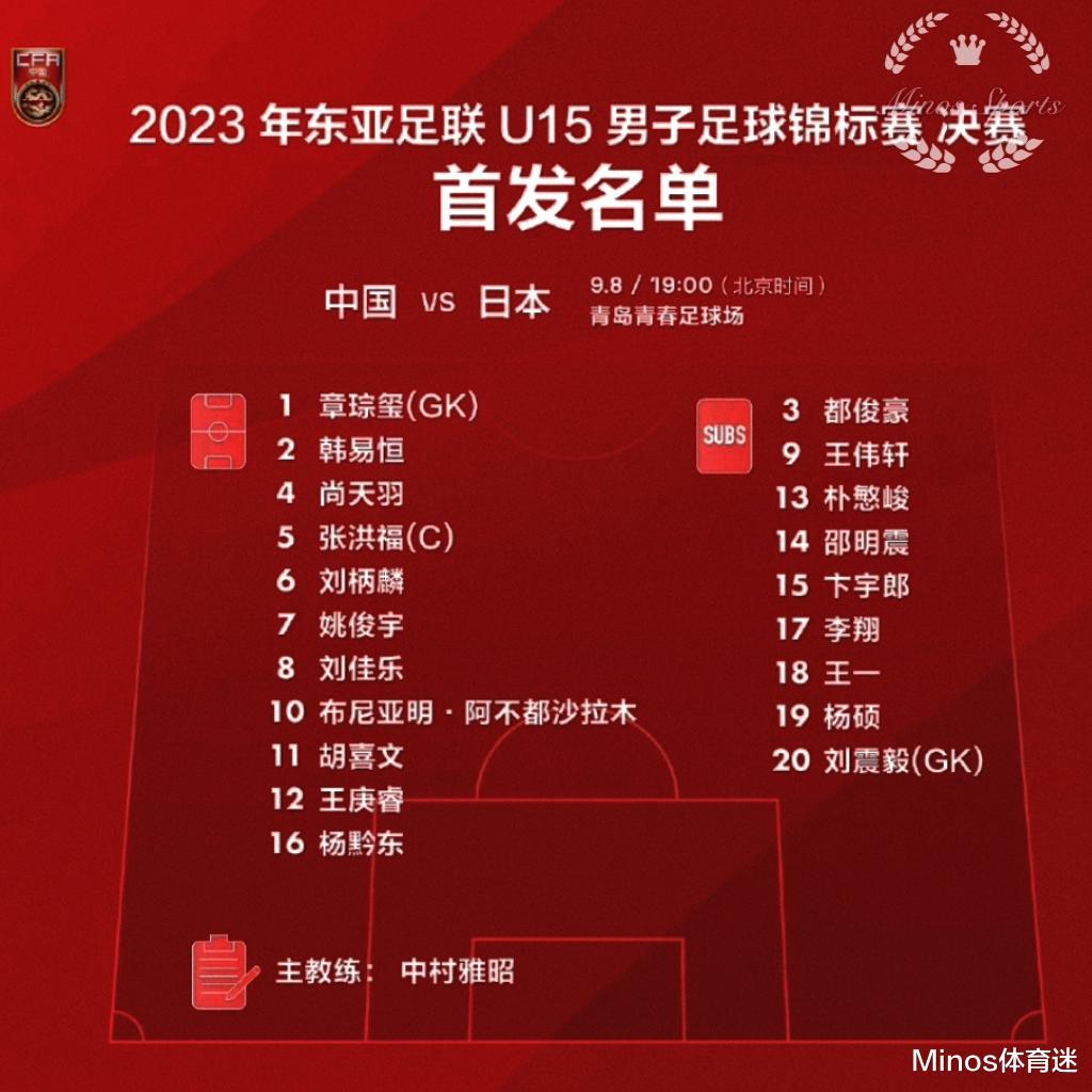 U15男足东亚夺冠：别问“含金量”，赢球和冠军是事实(1)