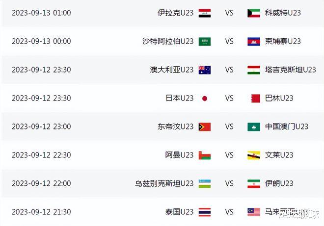 3-0！亚洲杯16强诞生3席：韩国头名出线，还帮了中国男足淘汰一对手(5)