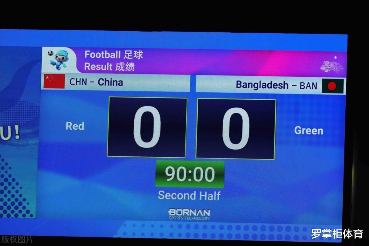 中国男足果真不能夸！5-1、4-0后0-0孟加拉，球迷心累已经懒得骂(3)