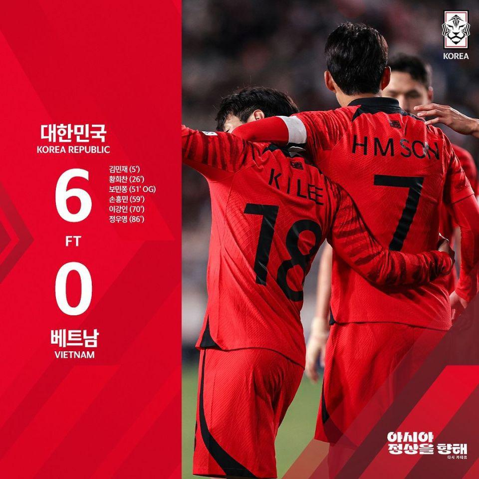 残暴！韩国3连胜得失球比11-0，国足36强赛危了，名记：正常输3球(1)