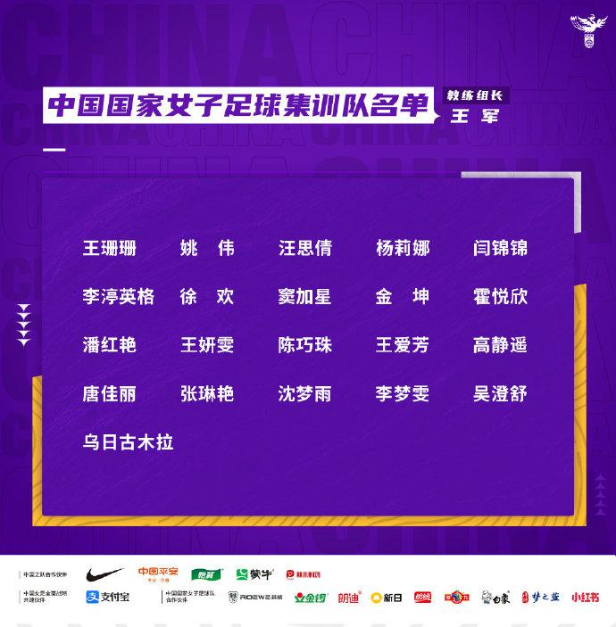 女足国脚名单分布：江苏、上海各4人武汉2人，6位海外球员(1)