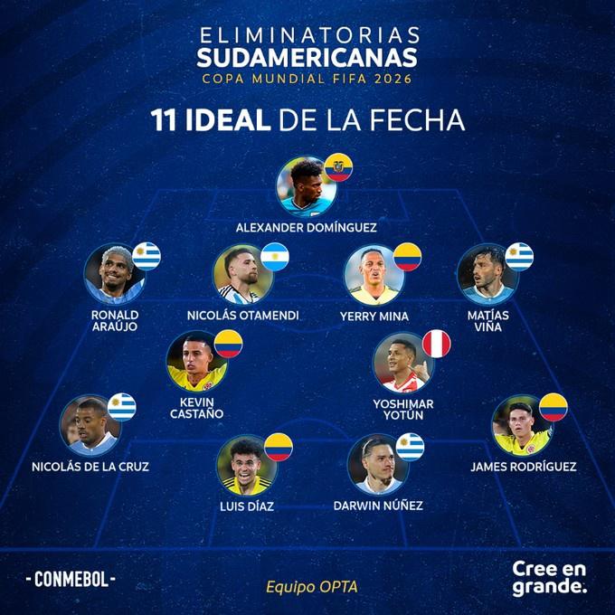 本期南美世预赛最佳阵：迪亚斯、努涅斯、J罗领衔，梅西无缘(1)
