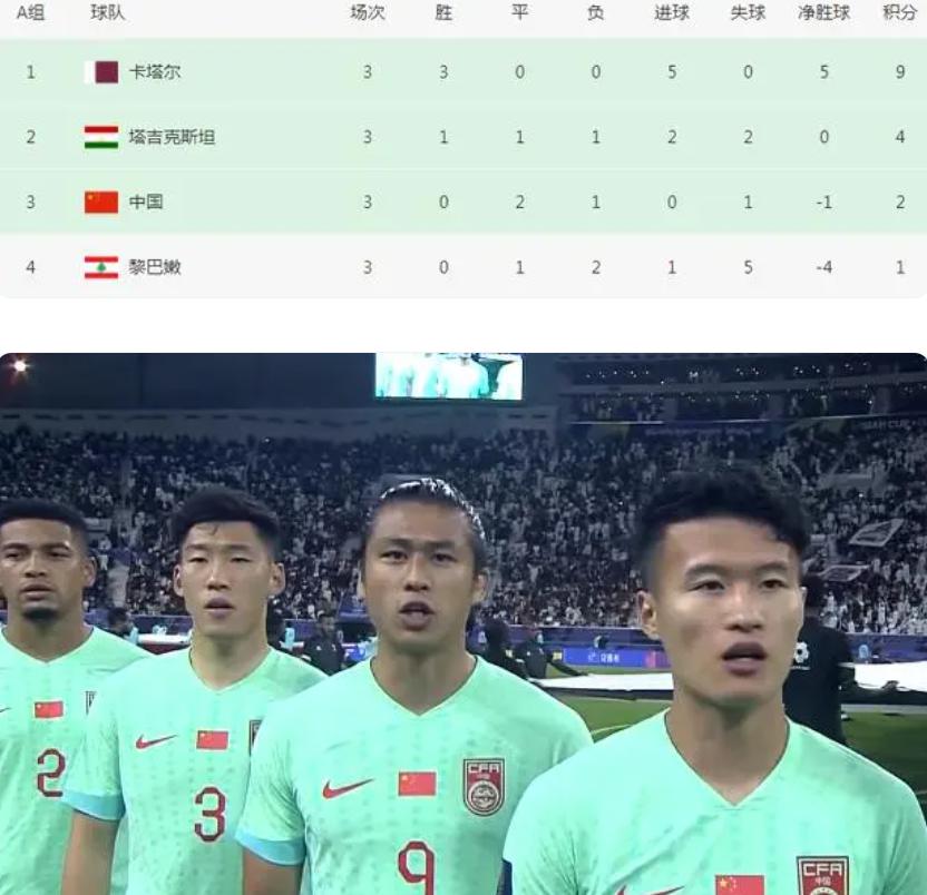 香港创造奇迹：亚洲杯16强诞生，中国国足惨遭淘汰，新纪元的开始？(3)