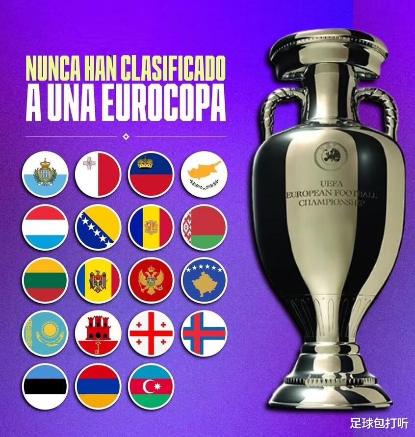 从未参加过欧洲杯和世界杯的国家(4)