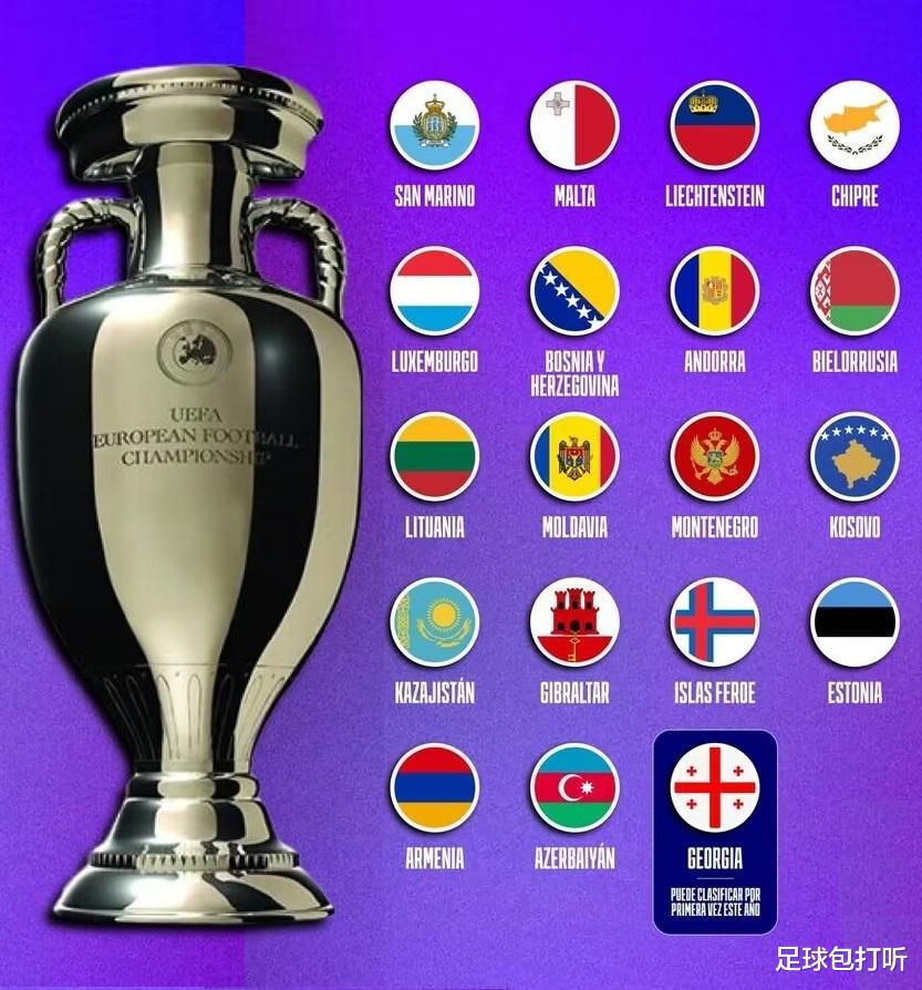 从未参加过欧洲杯和世界杯的国家(5)